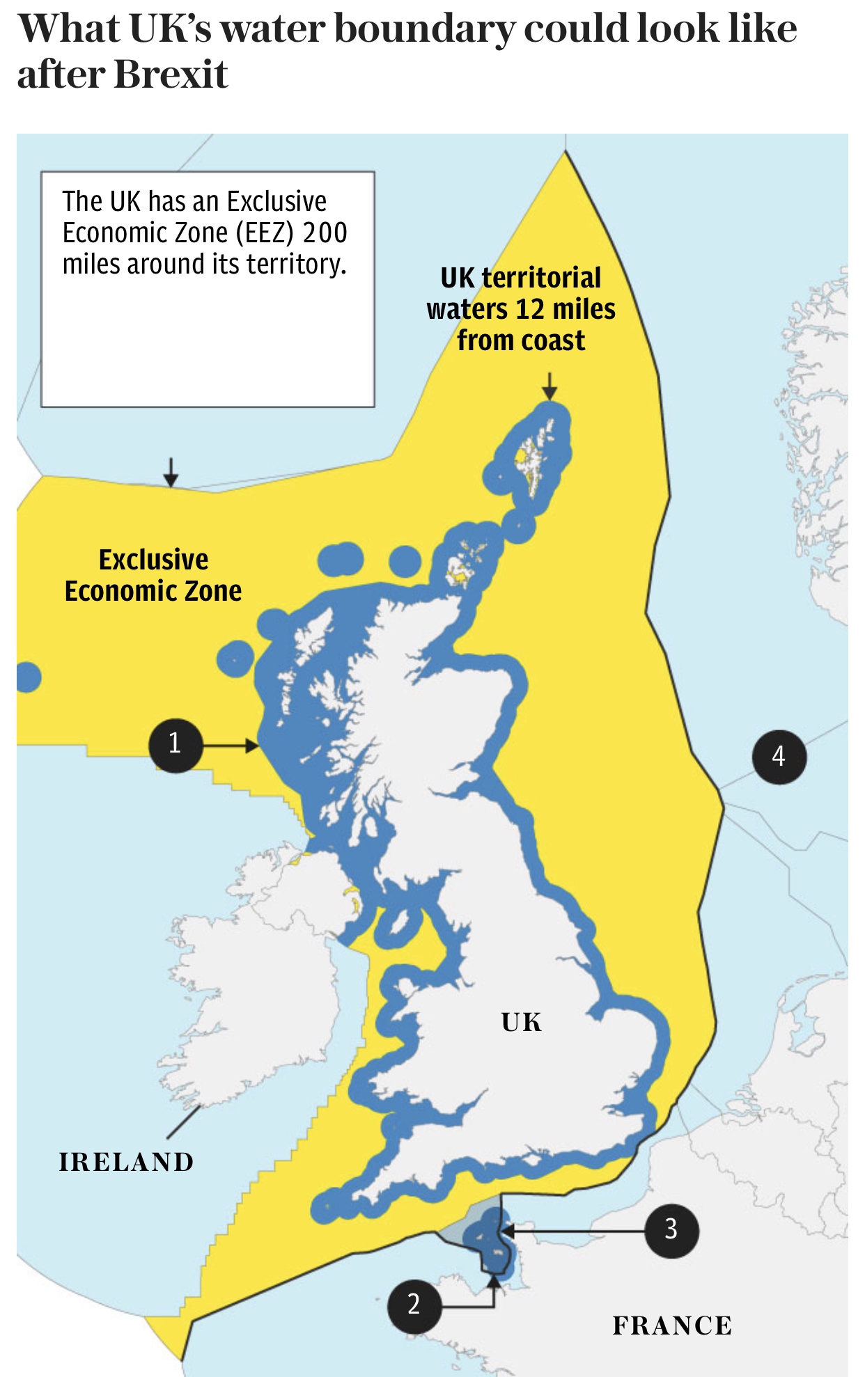 Территориальные воды Великобритании